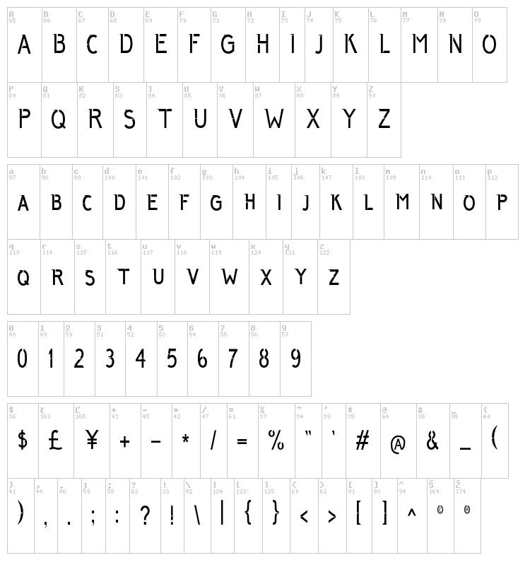 Anggun font map